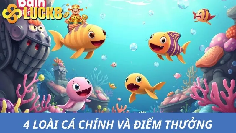 Các nhóm chính trong game